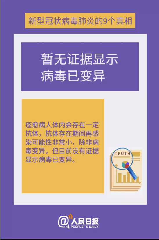 揭秘，2020年疫情背后的病毒真相探究