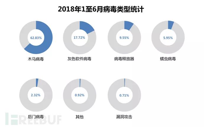 疫情期间病毒名字及其影响概述