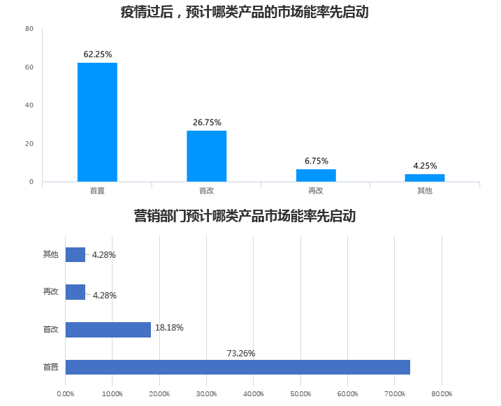 浙江省疫情最新信息全面解读与分析