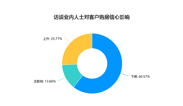 浙江省疫情最新信息全面解读与分析