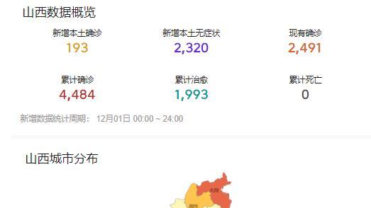 山西疫情最新数据，今日新增病例分析与实时数据更新