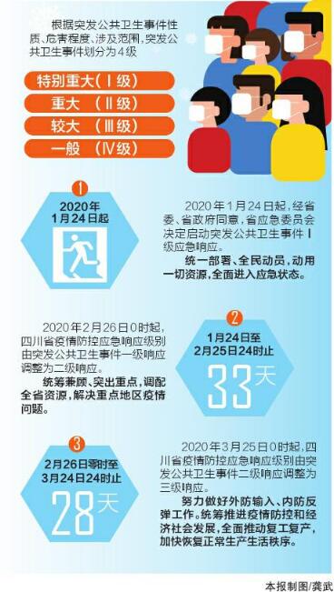 山西疫情最新数据消息2021，全面防控与积极应对的最新进展