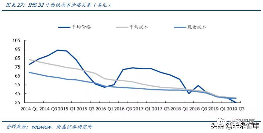 疫情未来三年走势深度解析，拐点还是持续？