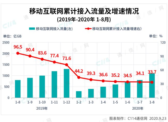 疫情未来三年走势深度解析，拐点还是持续？