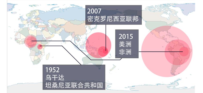 近几年疫情，新型冠状病毒引发的大规模传染病爆发