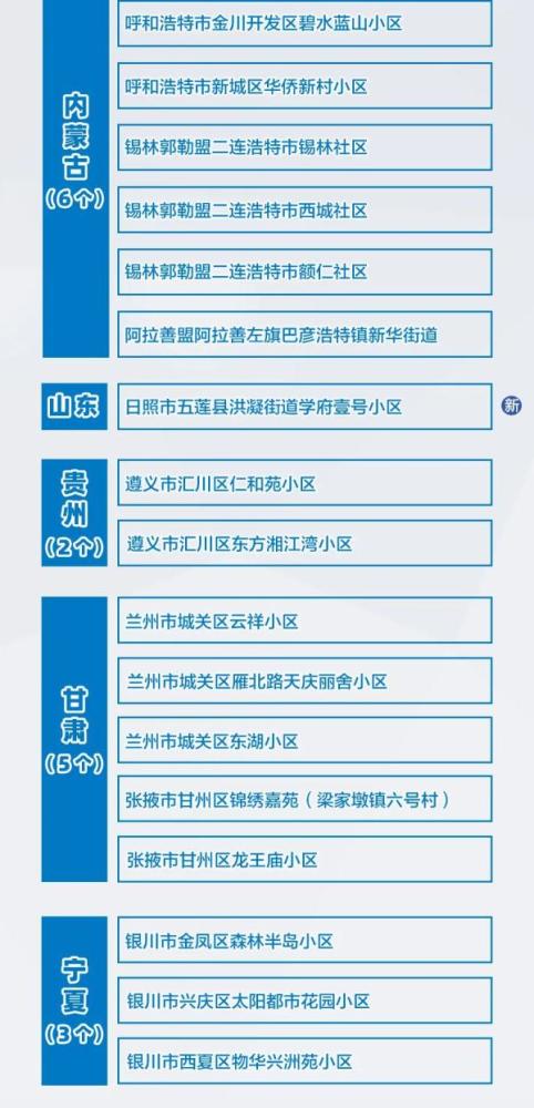 甘肃疫情最新情况报告发布