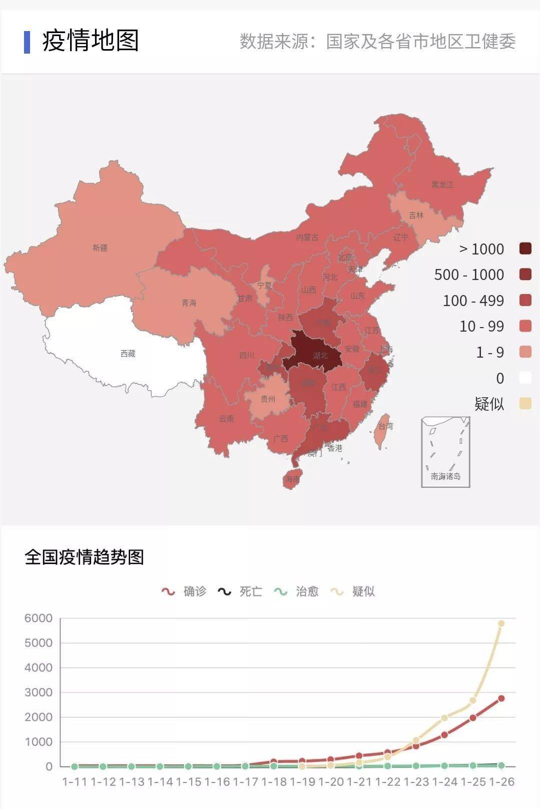 疫情新型病毒名称解析及解析研究