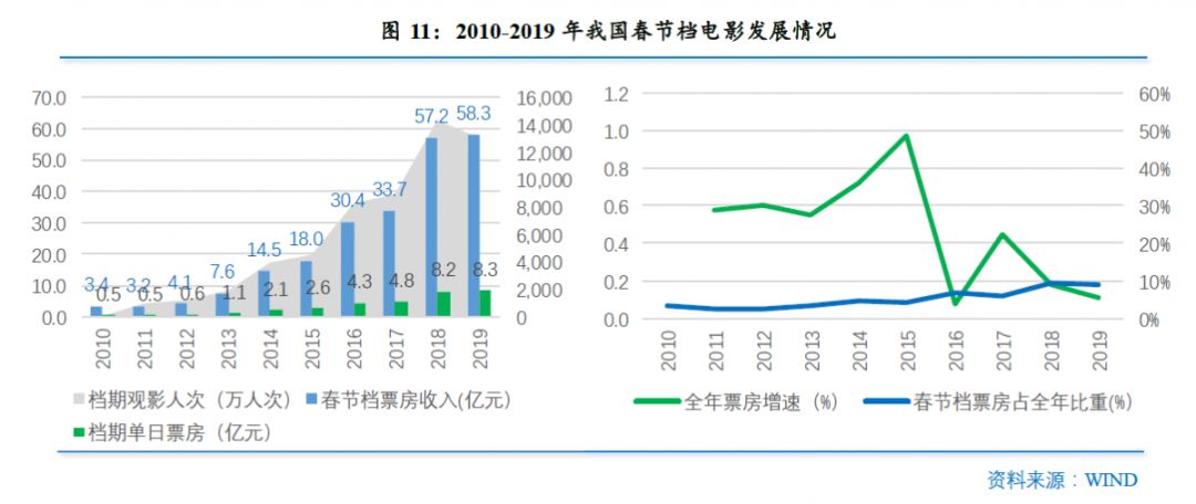 疫情新型病毒名称解析及解析研究