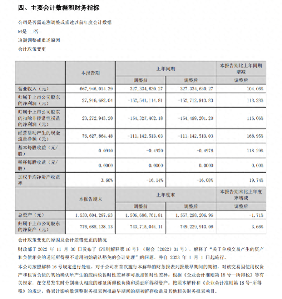 三年疫情下的国库亏损深度解析