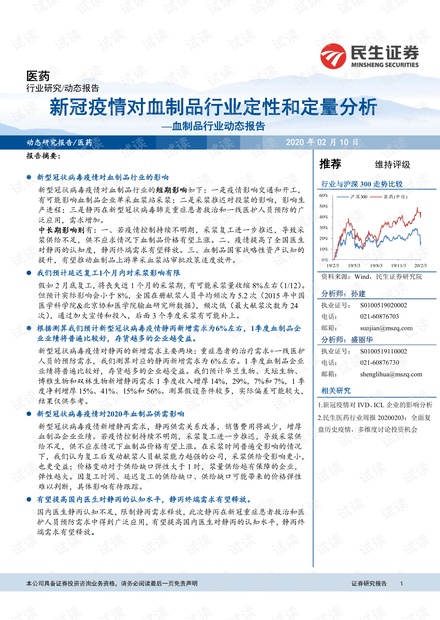 新冠疫情近期动态分析