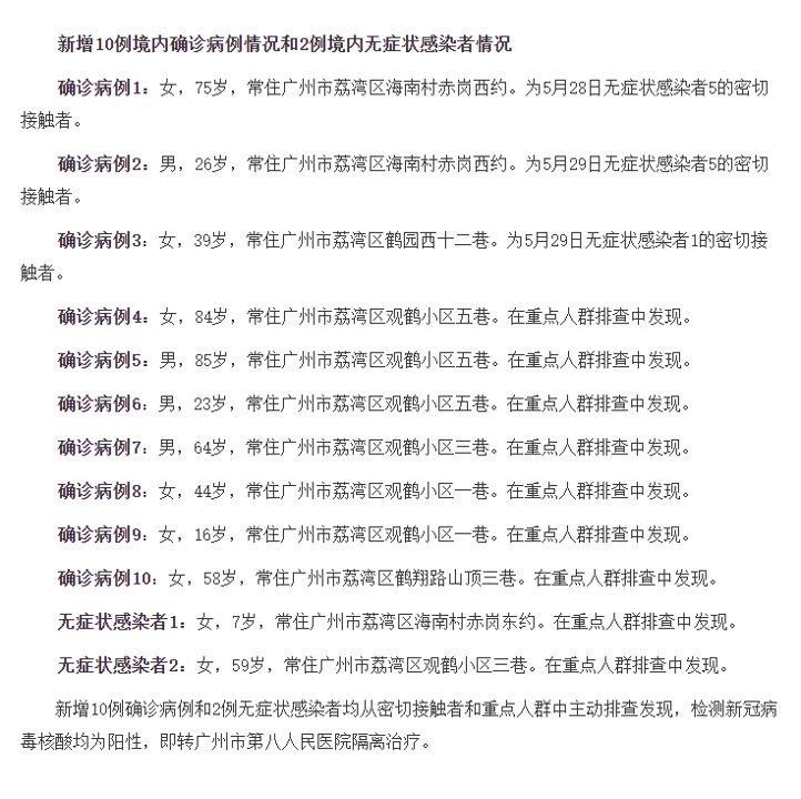 揭秘，2019年疫情背后的病毒类型探究