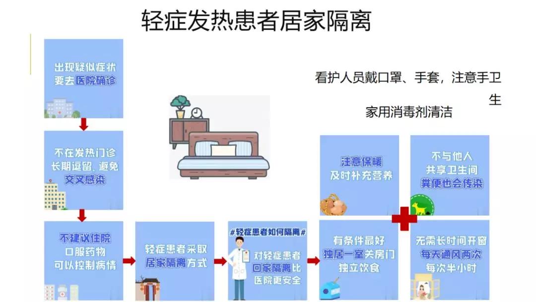 武汉疫情，新型冠状病毒类型及其深远影响