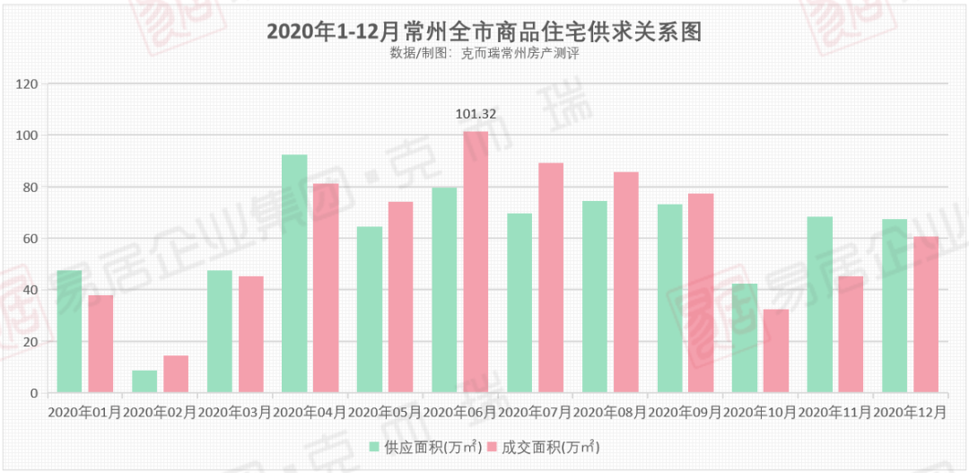 三年疫情时间线实录，疫情发展与影响回顾