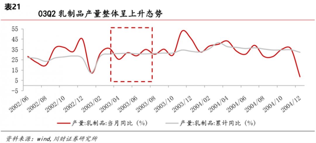 疫情封城的历史影响与回顾分析