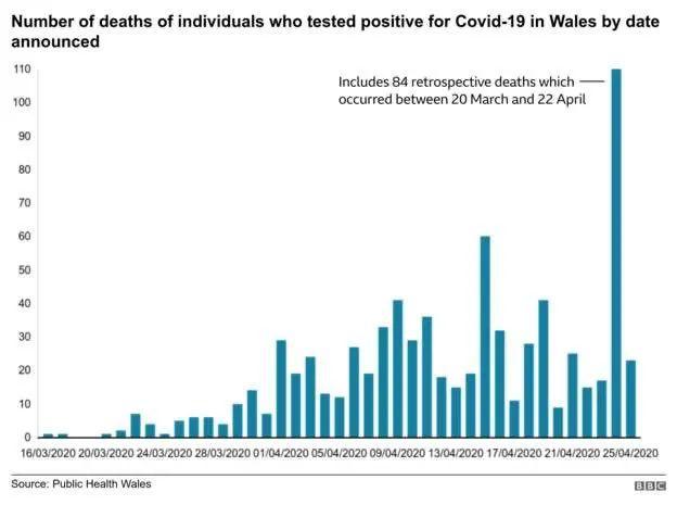 疫情下死亡人数减少背后的乐观视角分析