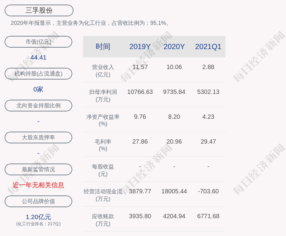 疫情三年杭州封控情况及影响分析