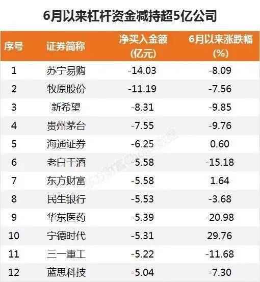 疫情开始至今的时间跨度分析