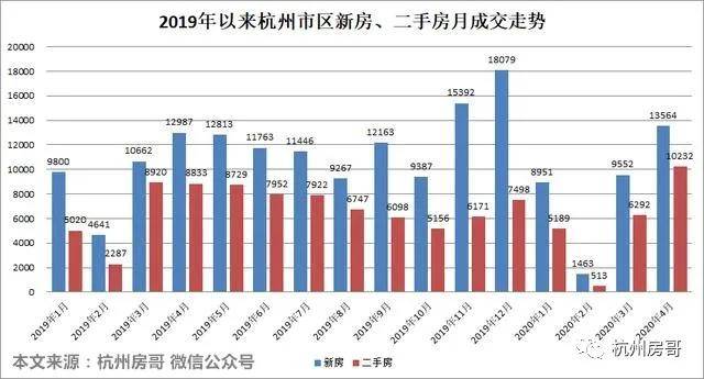 杭州疫情始末，挑战与应对策略