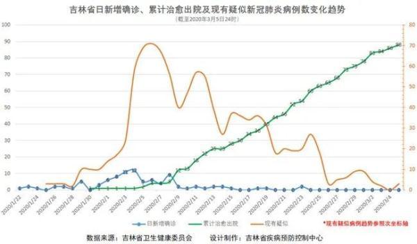 疫情病毒症状深度解析