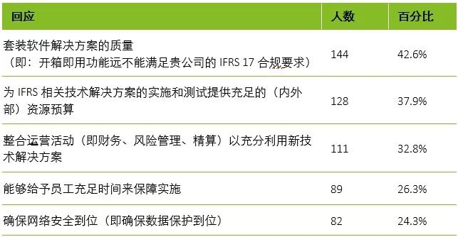 疫情病毒名字顺序，全球挑战与应对策略