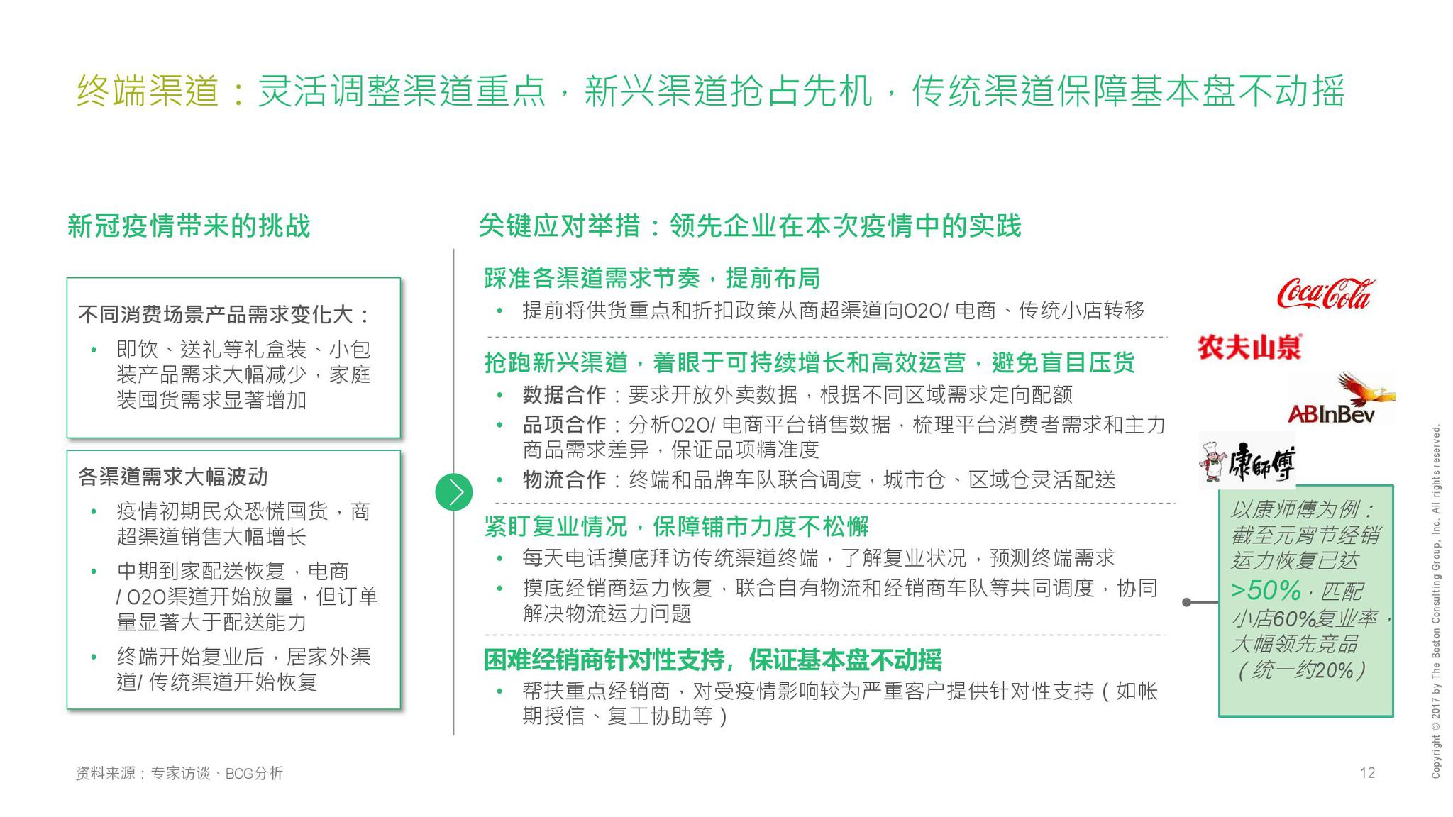 疫情期间新型冠状病毒，挑战与应对策略