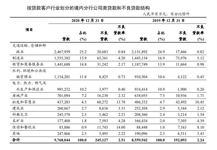 新冠疫情下的风险管理措施探究，疫情风控究竟是哪一年？