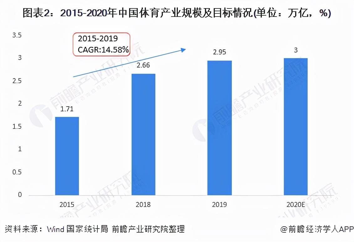 疫情未来走向展望与反思，2025年能否迎来结束？