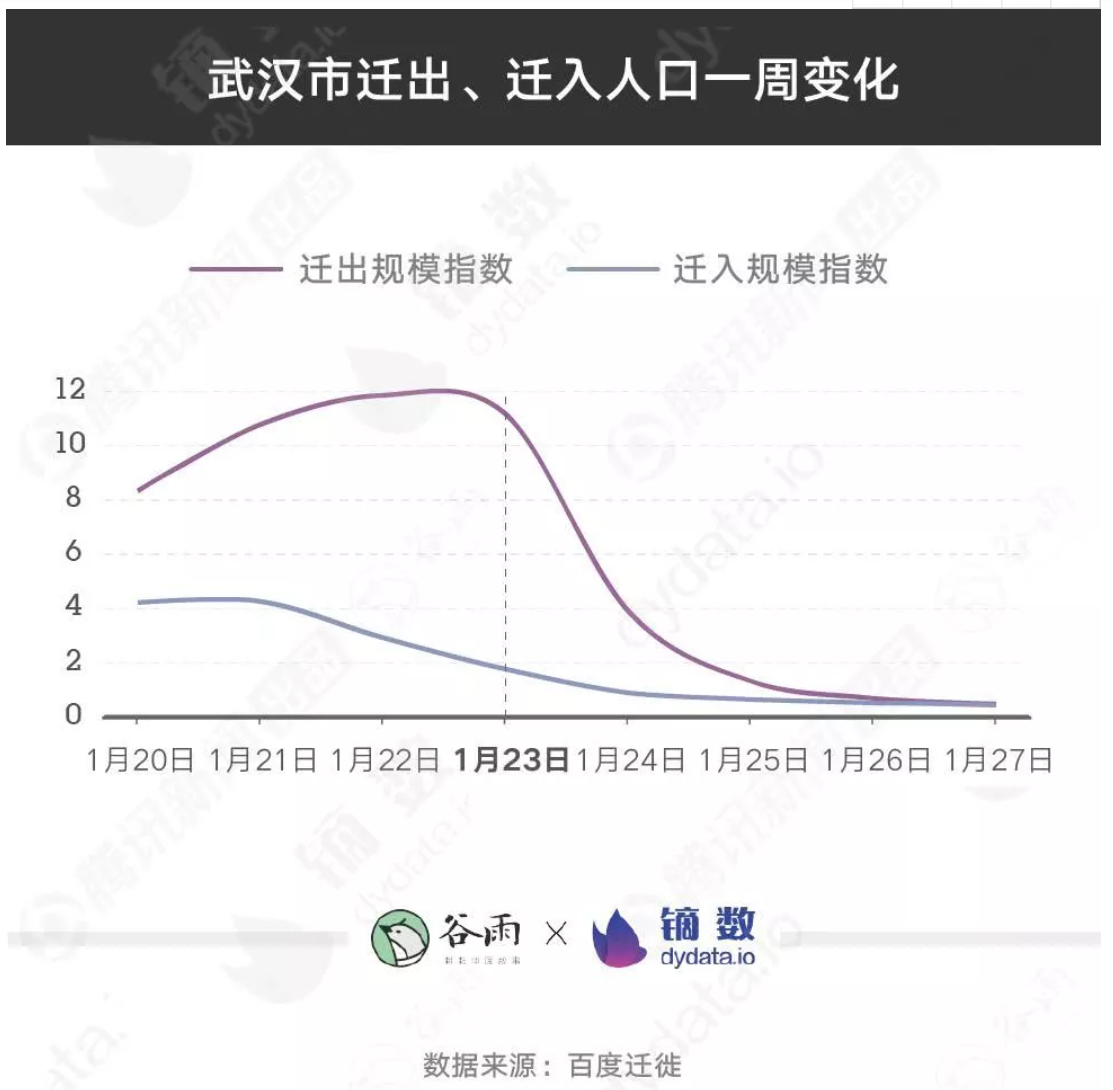 疫情控制的时间节点与策略，未来希望之路的探寻