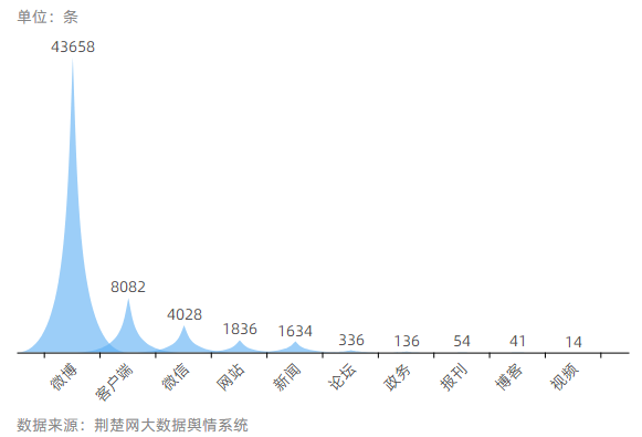 武汉首次疫情封闭时长及其深远影响分析