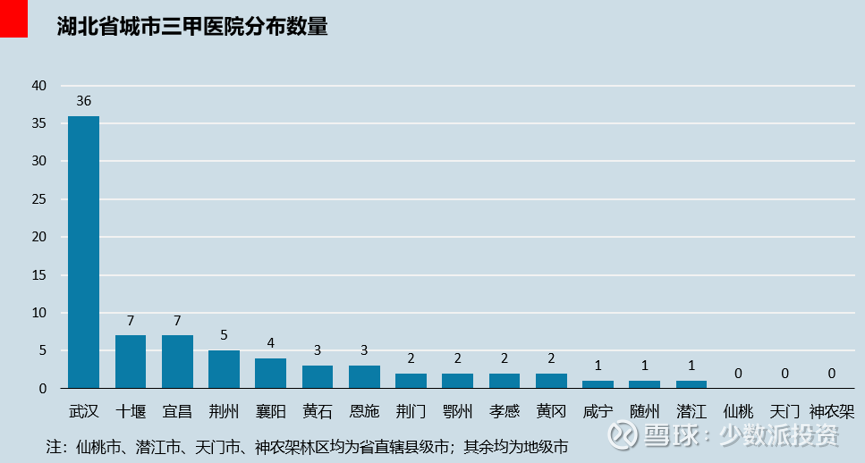 武汉首次疫情封闭时长及其深远影响分析