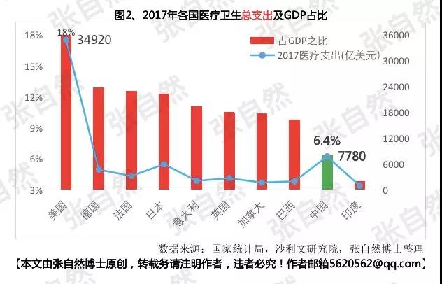 新冠疫情起始点解析与业百科探究