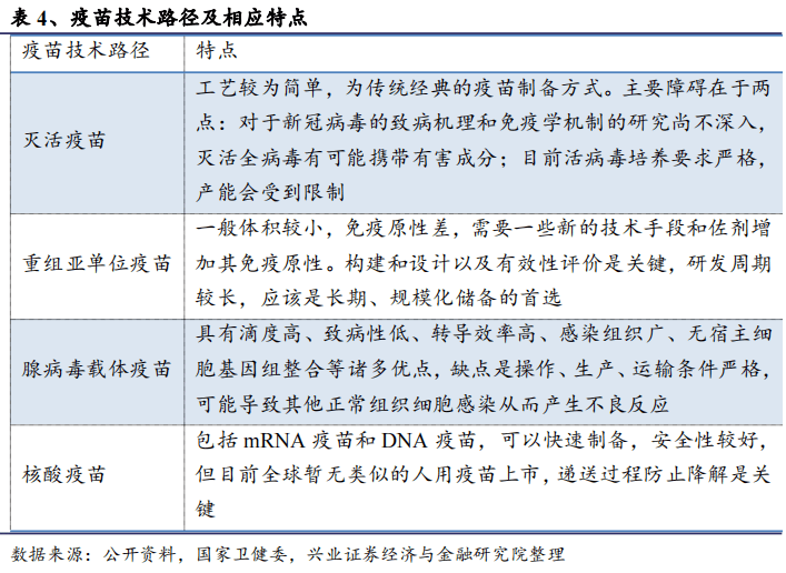 新冠疫情起始点解析与业百科探究