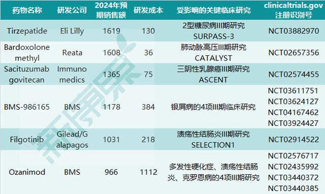 新冠疫情开始时间与全球影响概览