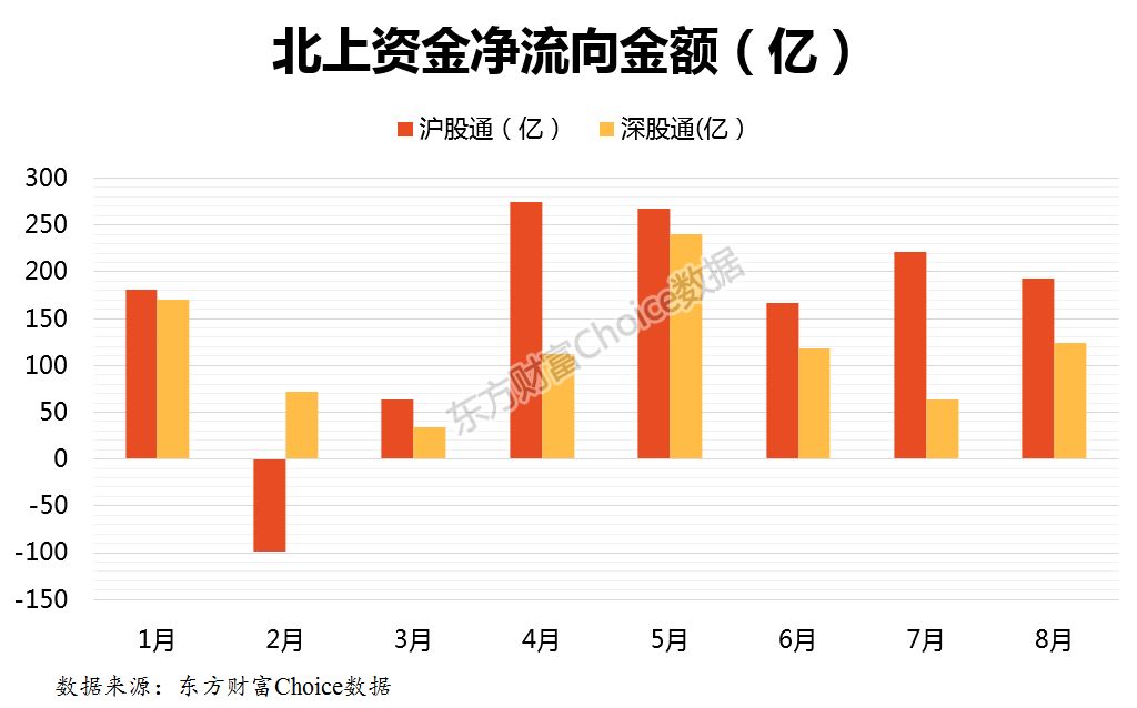 疫情期间涨幅最大股票，资本市场逆风翻盘奇迹