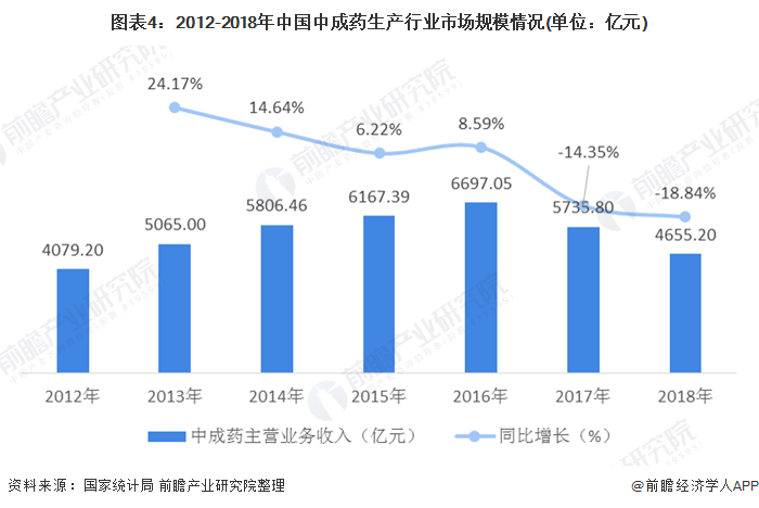 新冠疫情下股票市场的机遇与挑战，涨势股票的投资领域分析