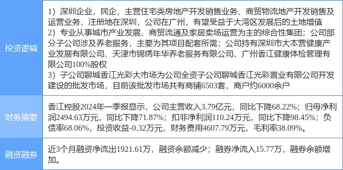 探究2019年12月疫情状况分析