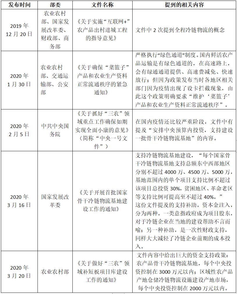 新冠疫情爆发与影响，回顾2019年疫情发展及其影响