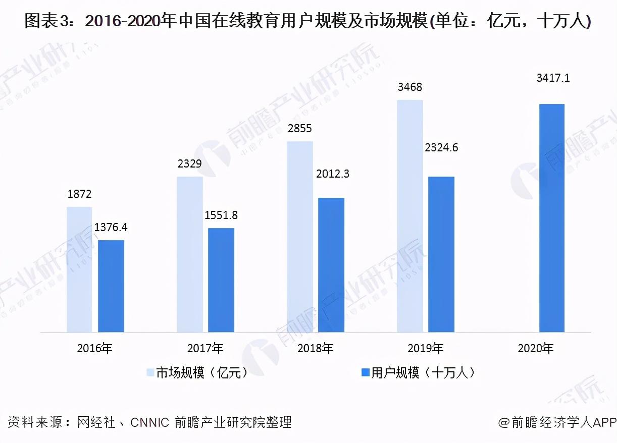 疫情开始的那一天，回顾过去，前瞻未来