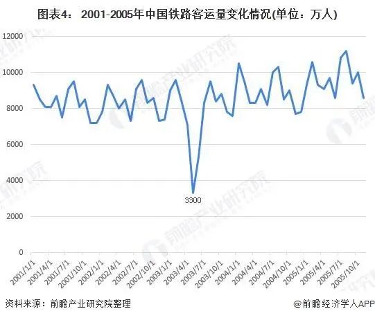 未来疫情展望，2030年能否迎来疫情结束？