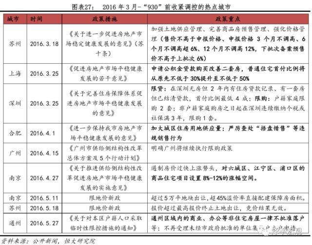 以2019年为起点，疫情回顾与反思，起源年份及影响