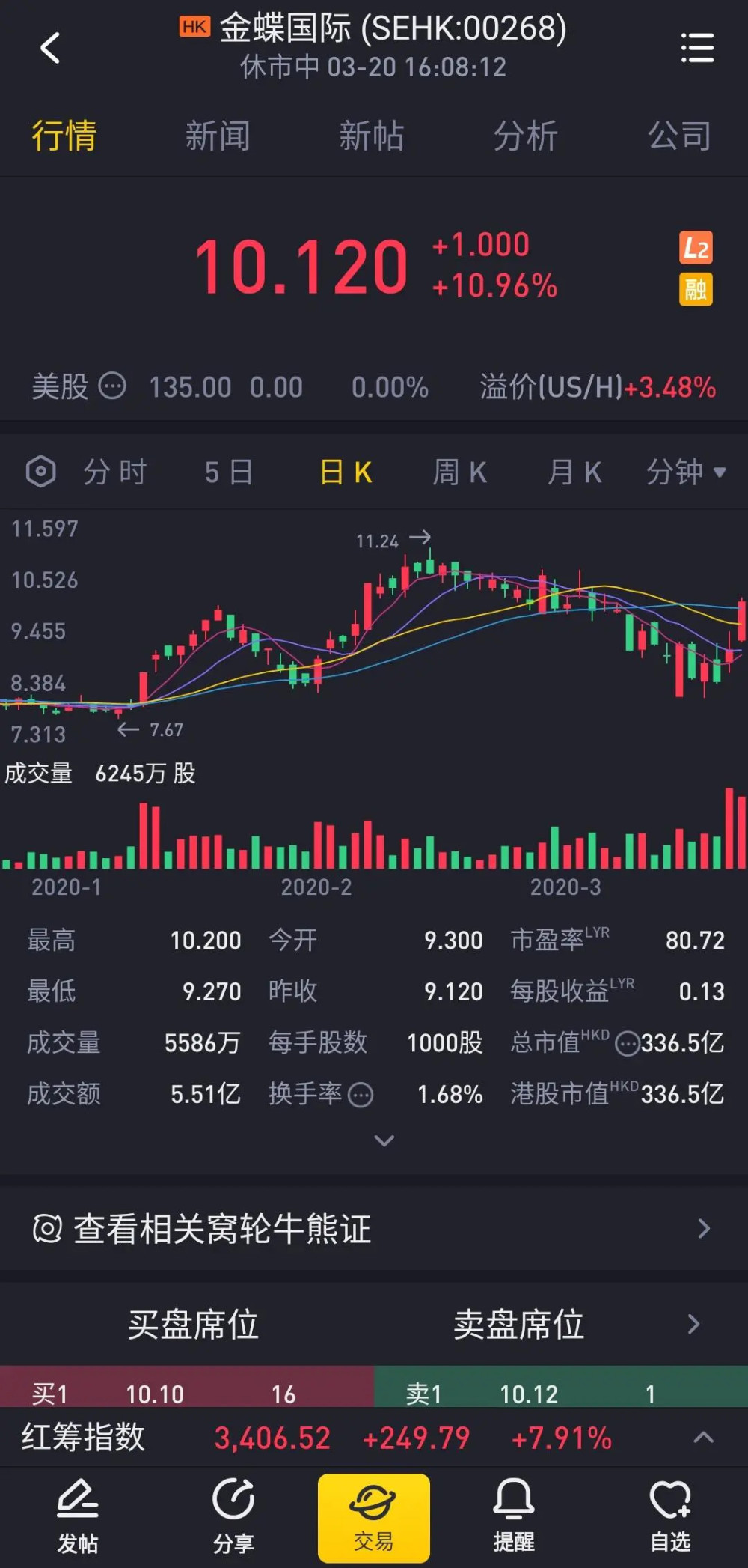 疫情受益股票，机遇与挑战并存的投资领域探索