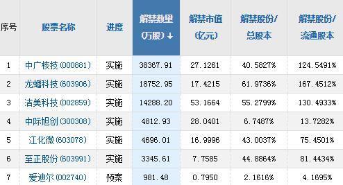 疫情期间最佳股票，探索、深度分析与未来展望