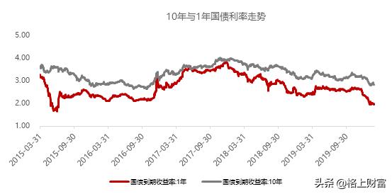 疫情利好股票，投资领域的机遇与挑战