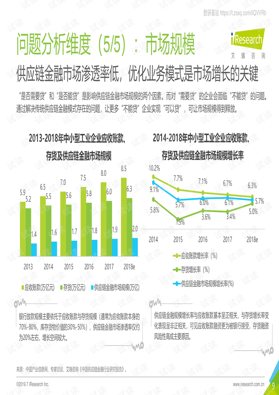 疫情研究，回顾与探讨（2019年6月）