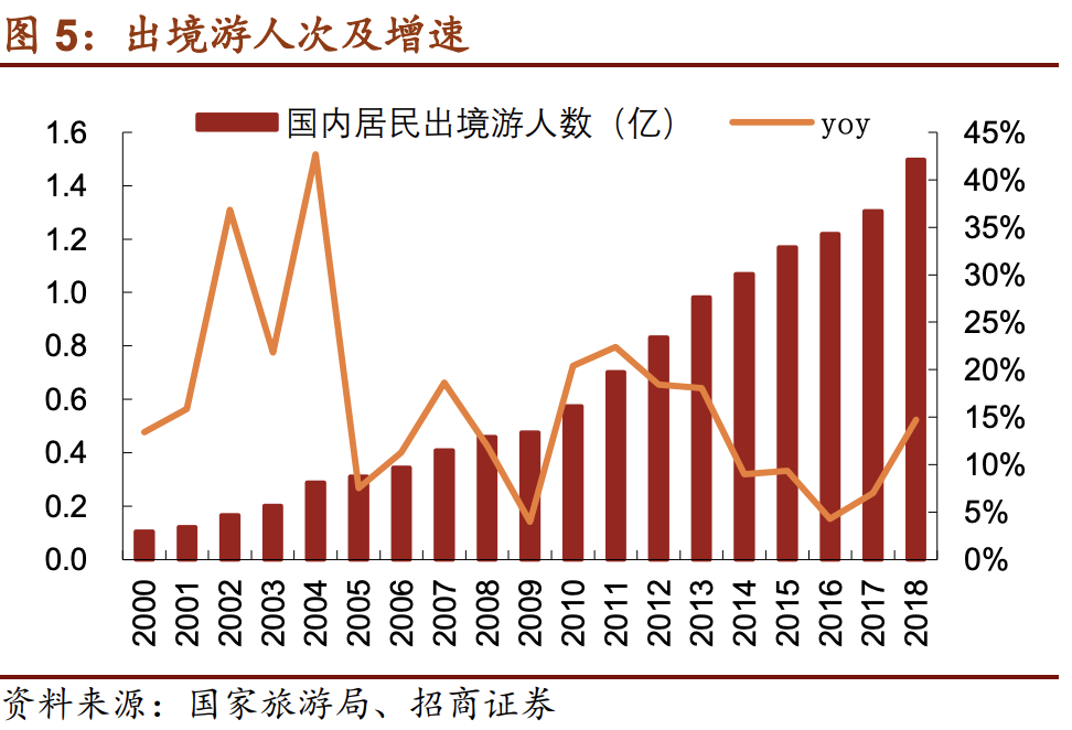 疫情爆发回顾，2019年疫情初现之际