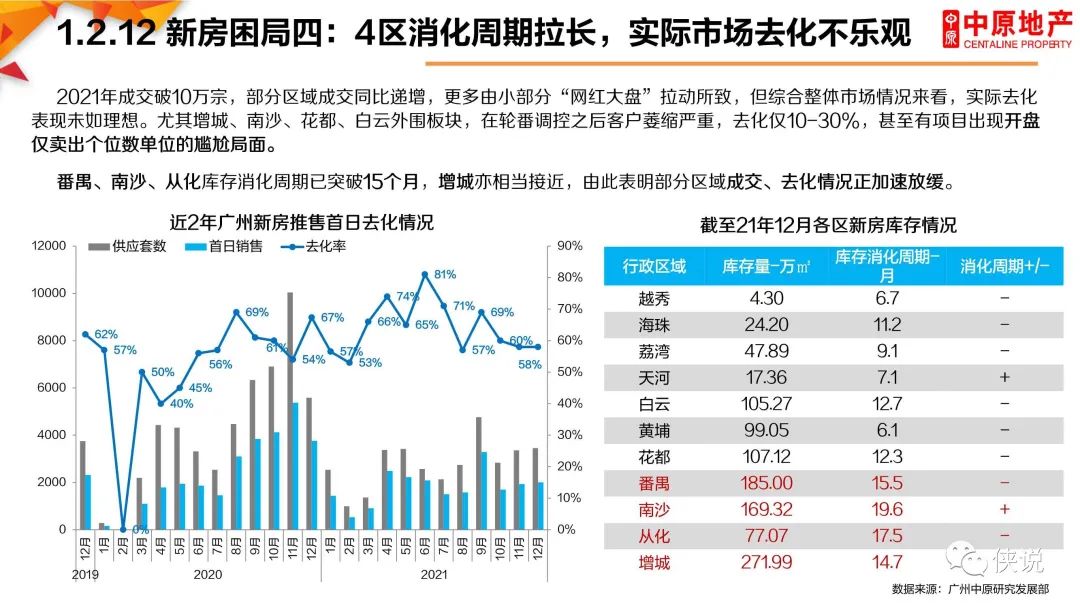 疫情转折之年回望与前瞻，2022年展望