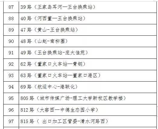 疫情下的时光印记，回顾与前瞻的疫情时间表，揭示22年变迁之路