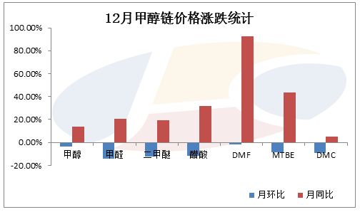 疫情回顾与前瞻，哪一年的挑战与未来展望