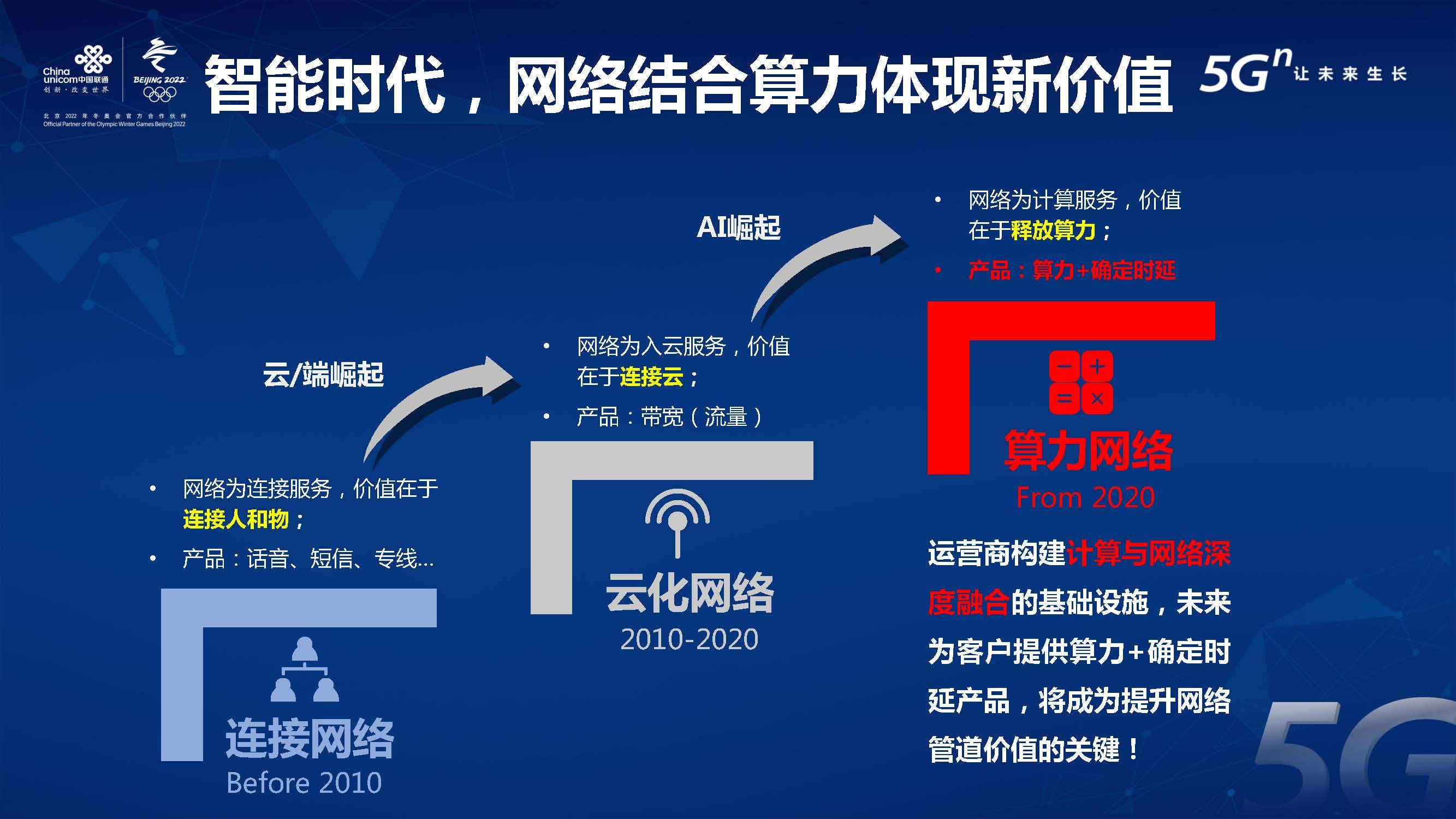 疫情爆发与全球应对，回顾2020年的挑战与启示，启示未来之路