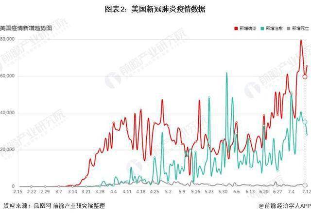 呼和浩特疫情近期状况观察与分析